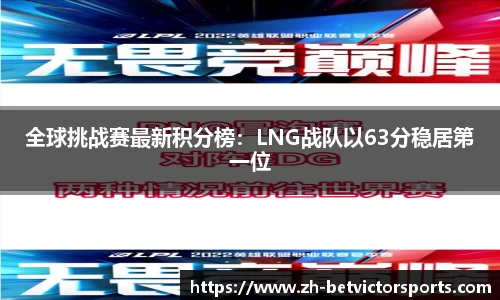 全球挑战赛最新积分榜：LNG战队以63分稳居第一位