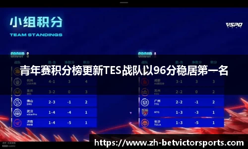 青年赛积分榜更新TES战队以96分稳居第一名